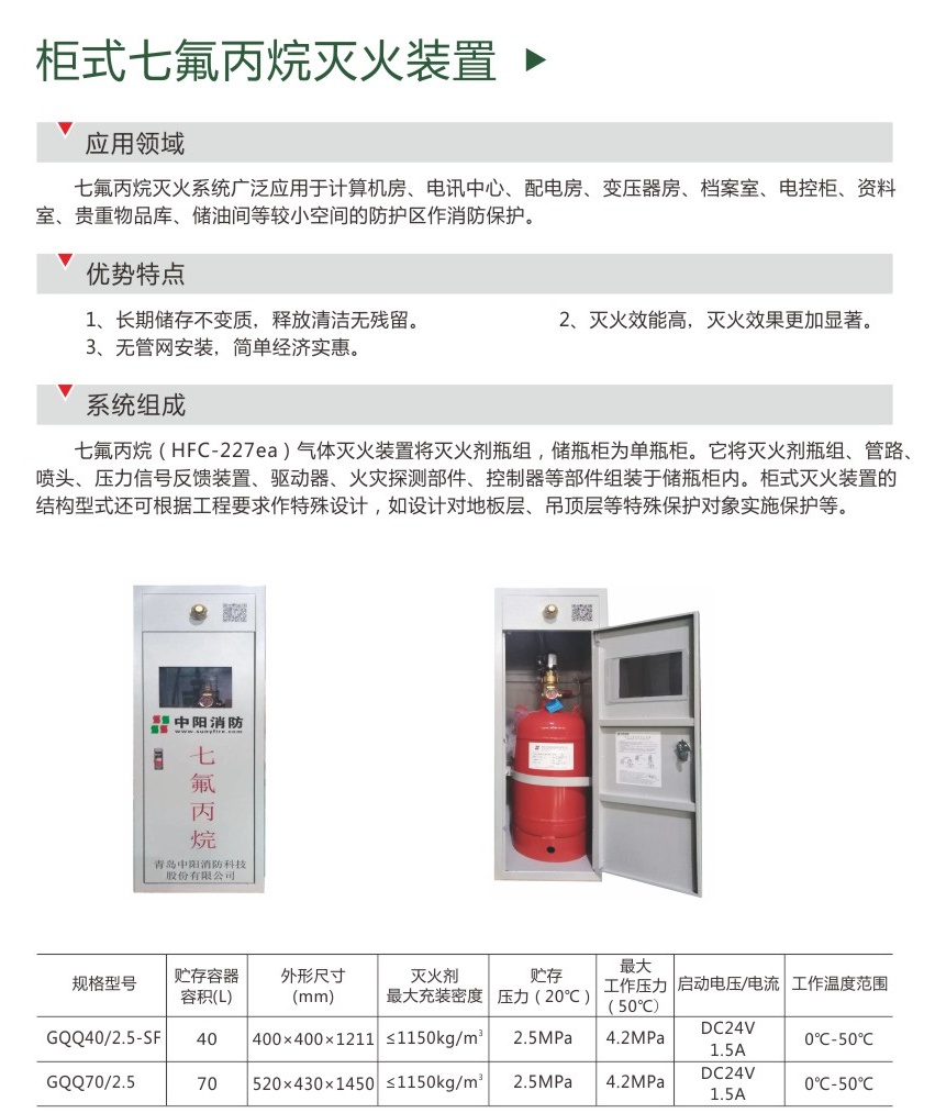 集装箱储能消防系统——中阳消防