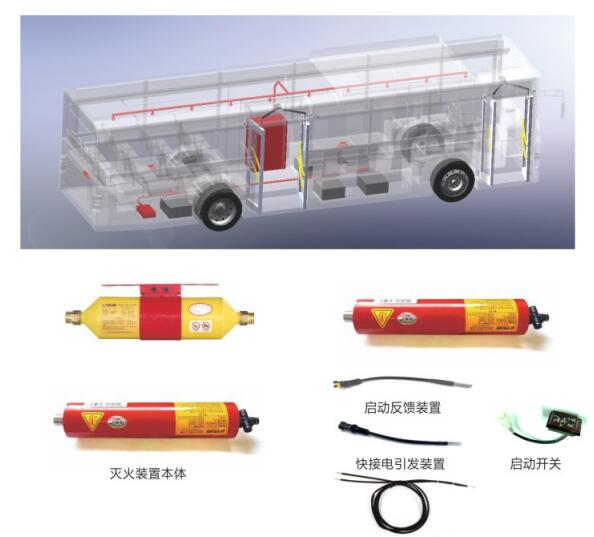 发动机舱干粉灭火装置