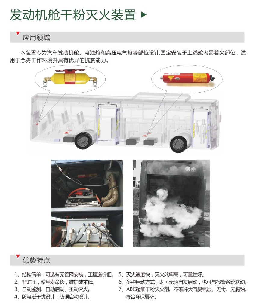 新能源汽车灭火设备