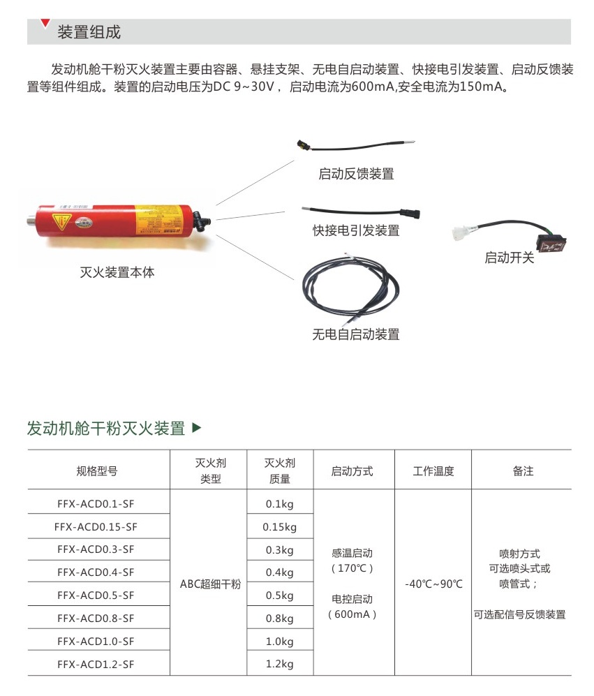 新能源汽车灭火设备