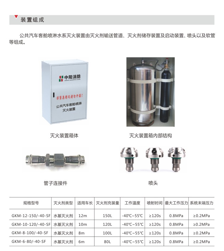 新能源汽车灭火设备