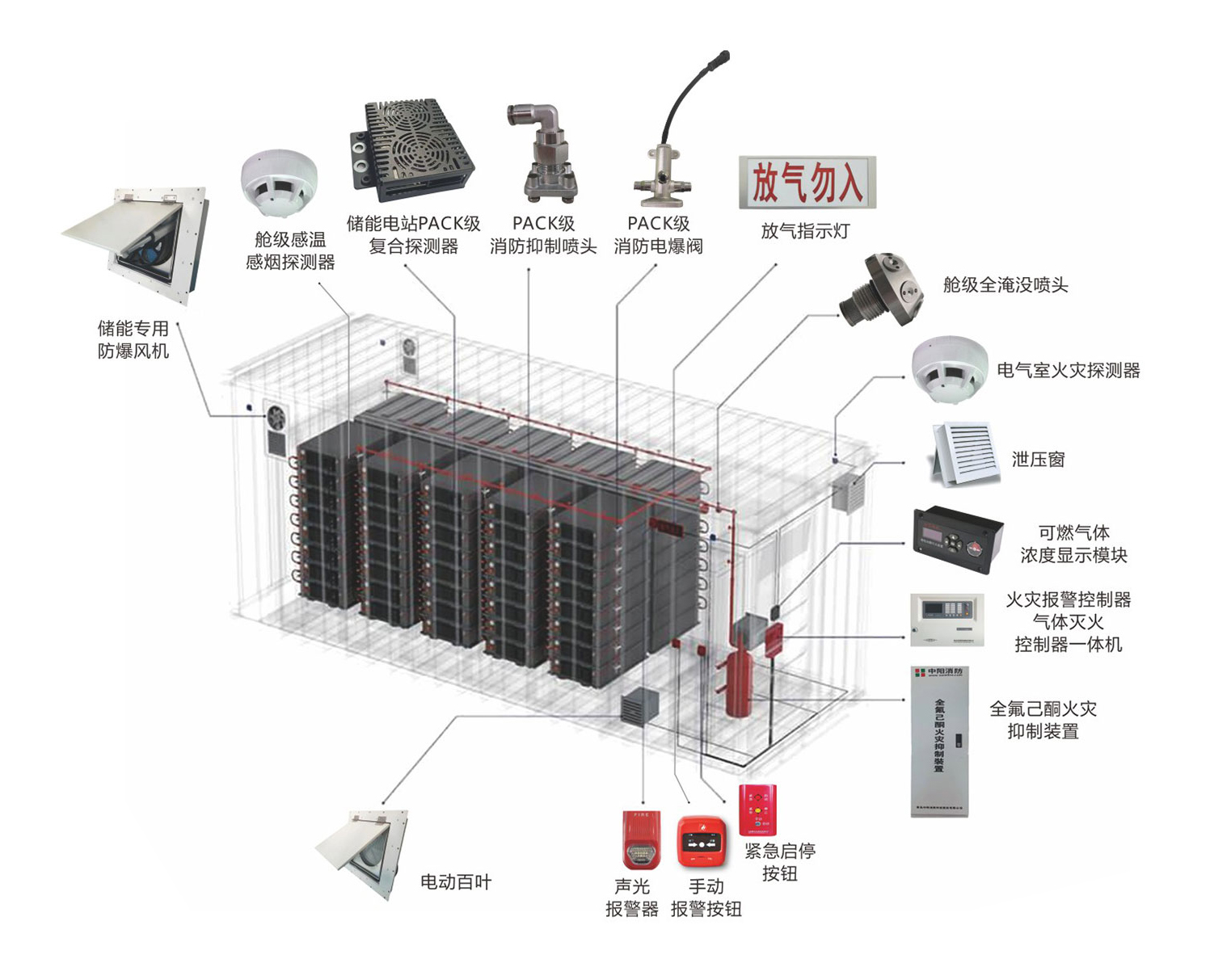 储能消防.jpg